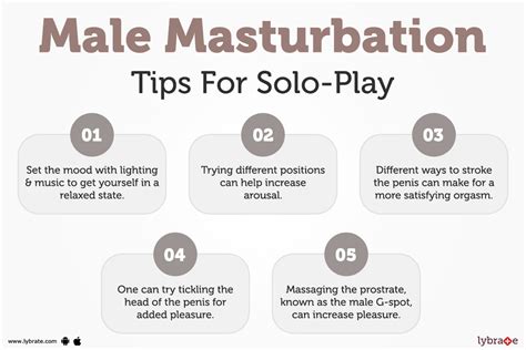 solo teen masturbation|16 Masturbation Tips for Mind